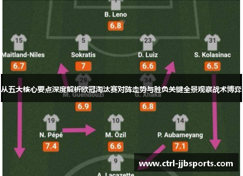 从五大核心要点深度解析欧冠淘汰赛对阵走势与胜负关键全景观察战术博弈