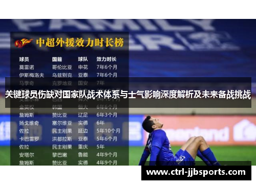 关键球员伤缺对国家队战术体系与士气影响深度解析及未来备战挑战