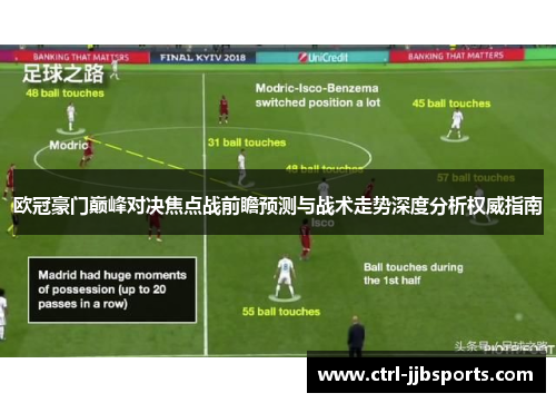 欧冠豪门巅峰对决焦点战前瞻预测与战术走势深度分析权威指南 欧冠豪门巅峰对决焦点战前瞻预测与战术走势深度分析权威指南