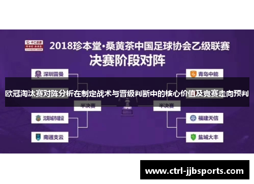 欧冠淘汰赛对阵分析在制定战术与晋级判断中的核心价值及竞赛走向预判
