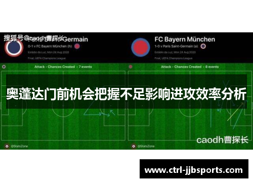 奥蓬达门前机会把握不足影响进攻效率分析