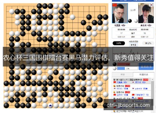 农心杯三国围棋擂台赛黑马潜力评估，新秀值得关注